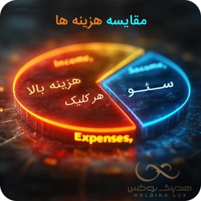 مقایسه هزینه ها