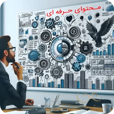 Professional-content